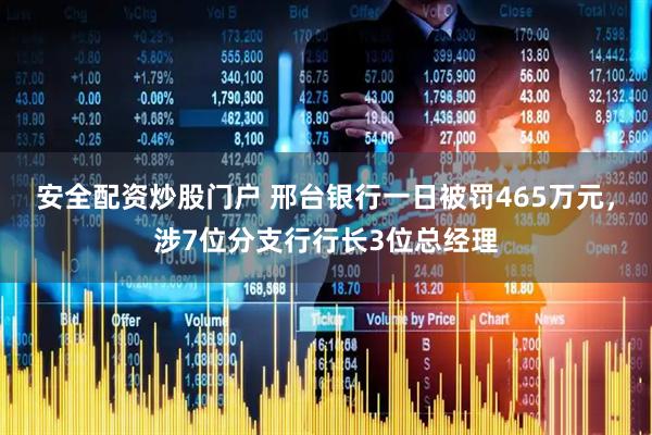 安全配资炒股门户 邢台银行一日被罚465万元，涉7位分支行行长3位总经理