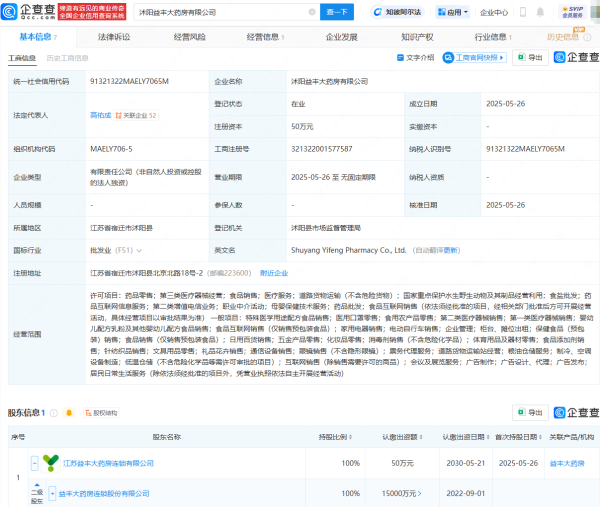 配资炒股优质平台  益丰药房成立新公司，含职业中介活动业务